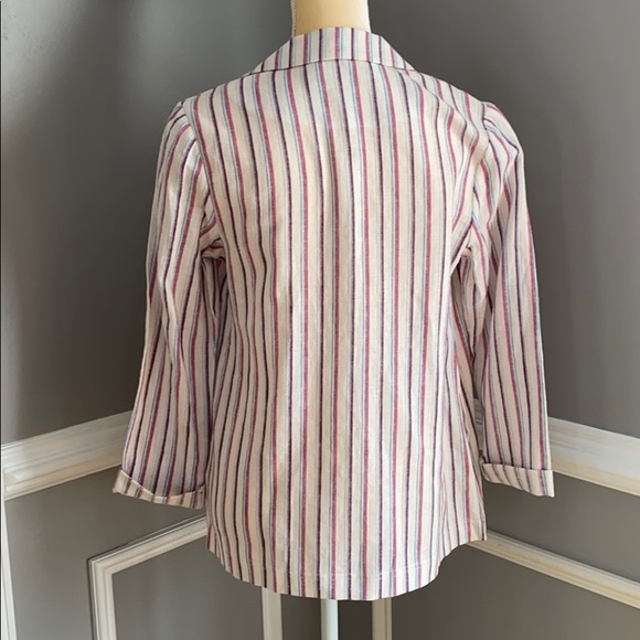 DOLAN ANNA DOUBLE-BREASTED BLAZER - Picture 5 of 14